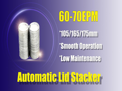 Автоматический металл может делающ напряжение тока штабелеукладчика 380V 50Hz крышки машины
