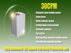 машина создателя жестяной коробки 30кпм полноавтоматическая для продукции ведер краски металла